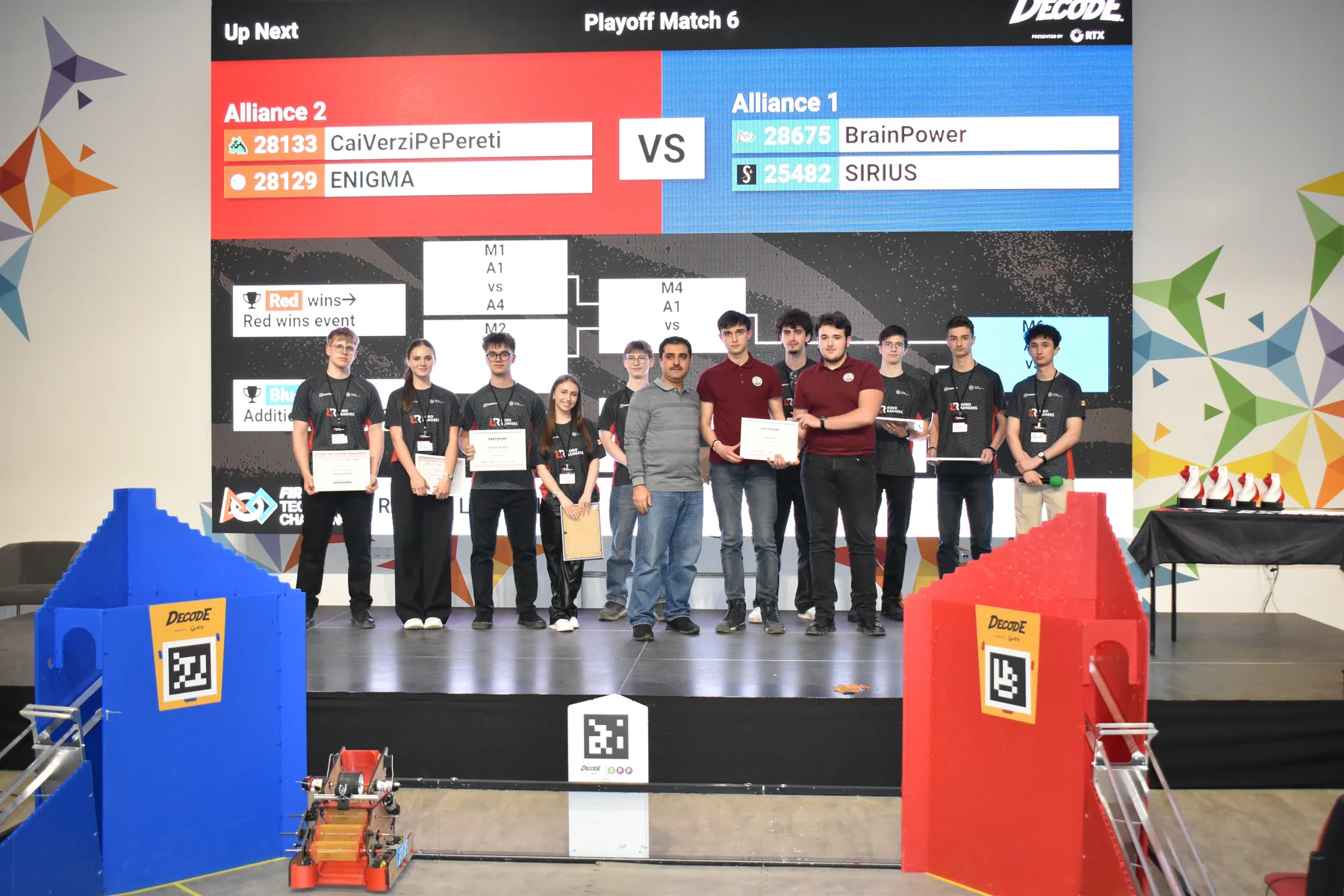 RoboRangers community activity.